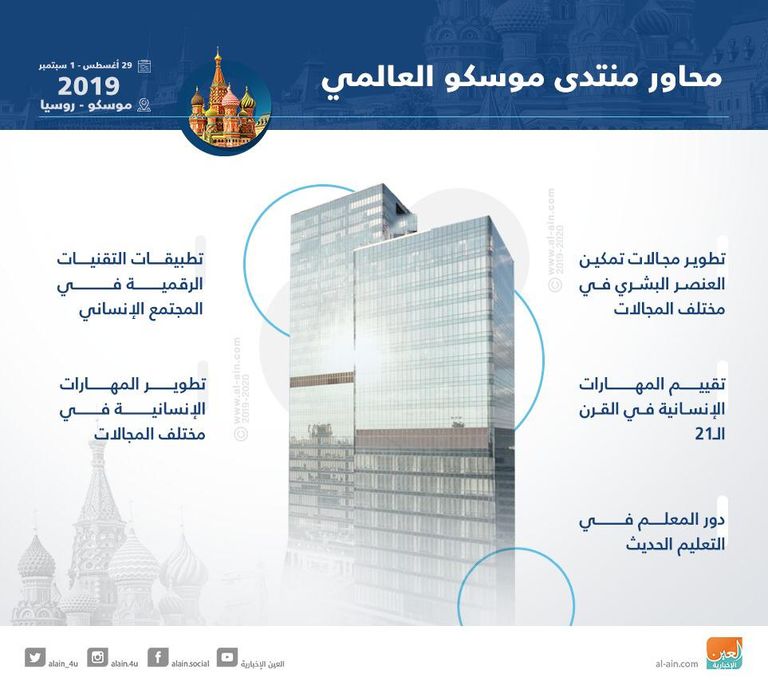 تطوير المهارات يتصدر محاور منتدى موسكو العالمي