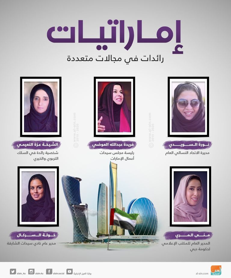 إماراتيات رائدات