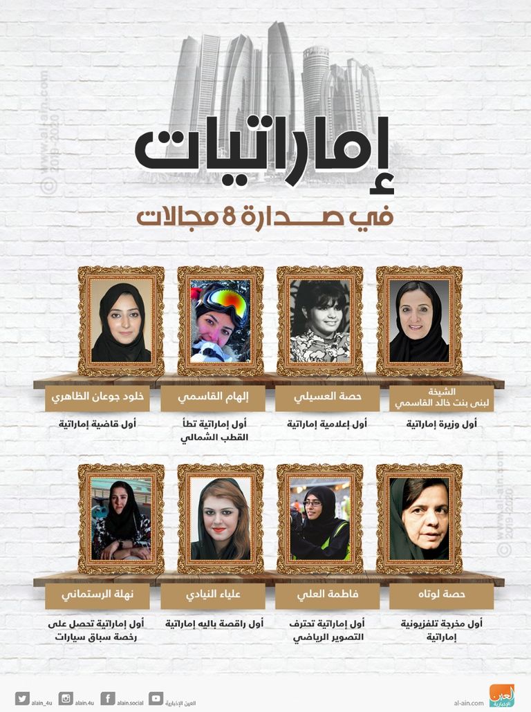 إماراتيات في صدارة 8 مجالات
