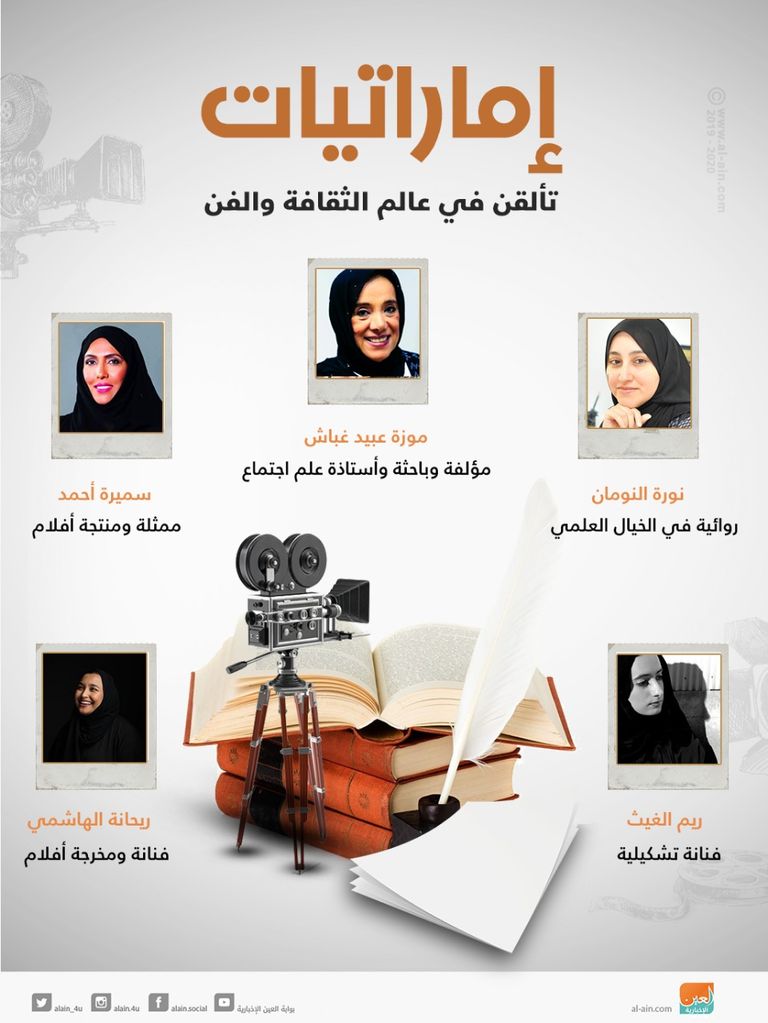 إماراتيات تألقن في مجال الثقافة والفن