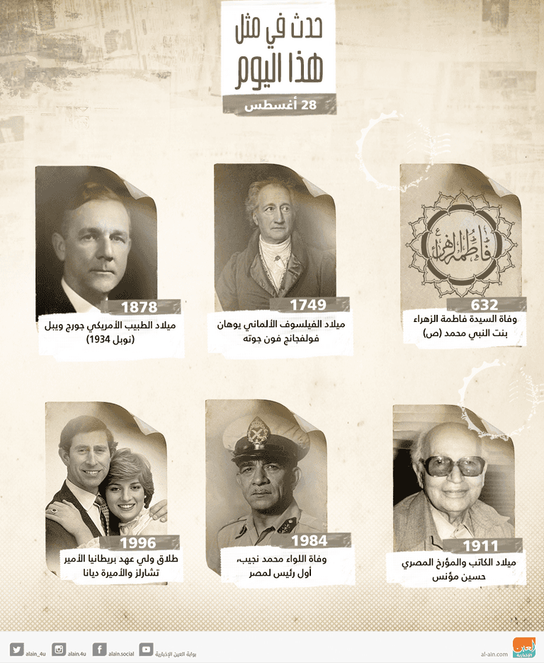 حدث في يوم 28 أغسطس