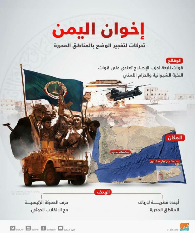 الدكتور علي راشد النعيمي رئيس تحرير 