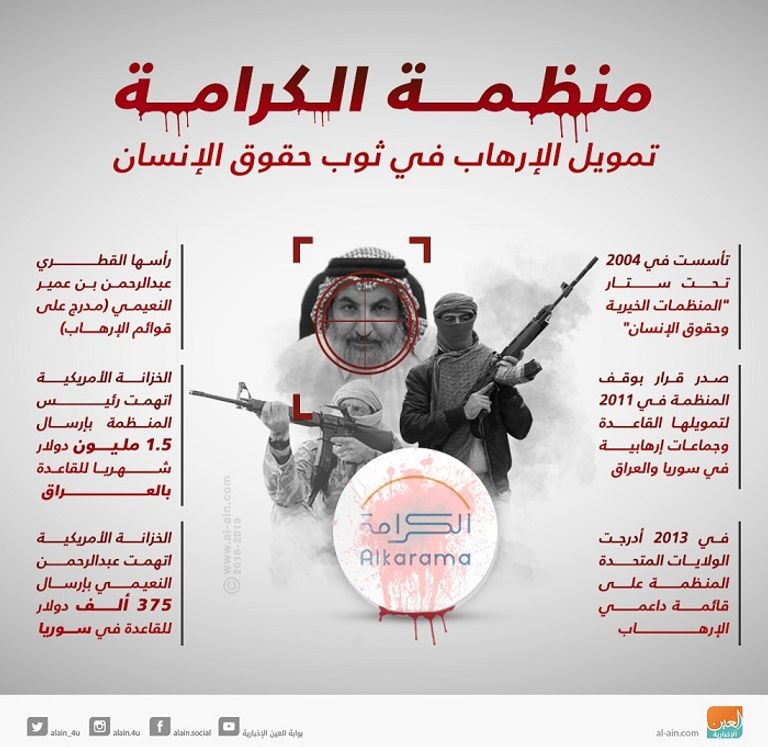 فضائح قطرية جديدة بالجزائر تخرج إلى العلن