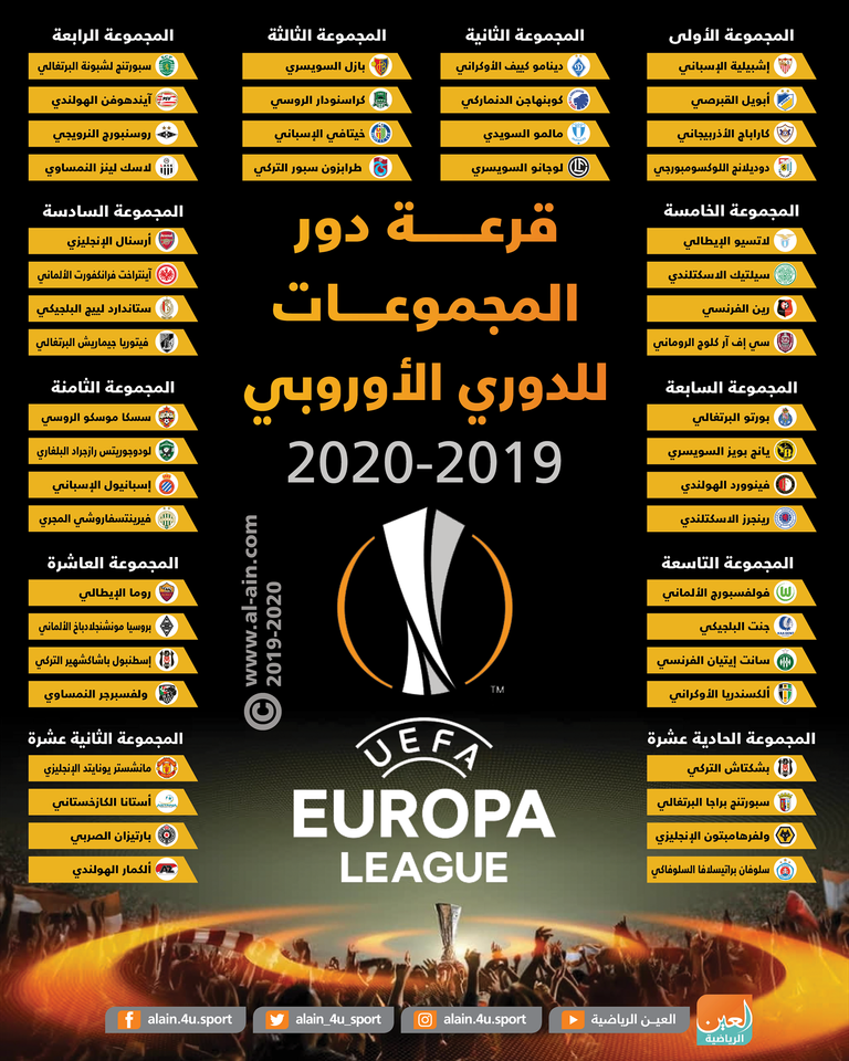 قرعة الدوري الأوروبي