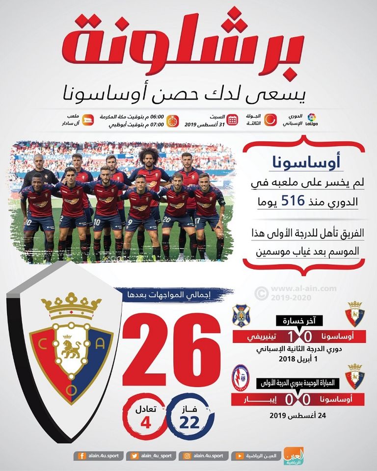 نادي أوساسونا