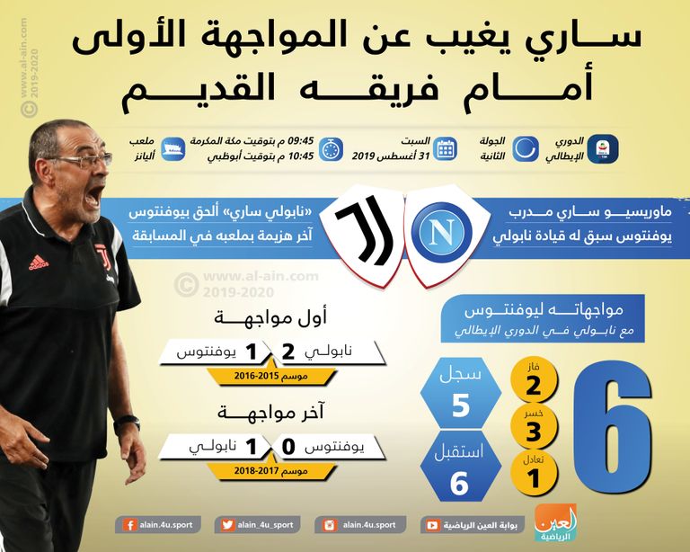 ماوريسيو ساري