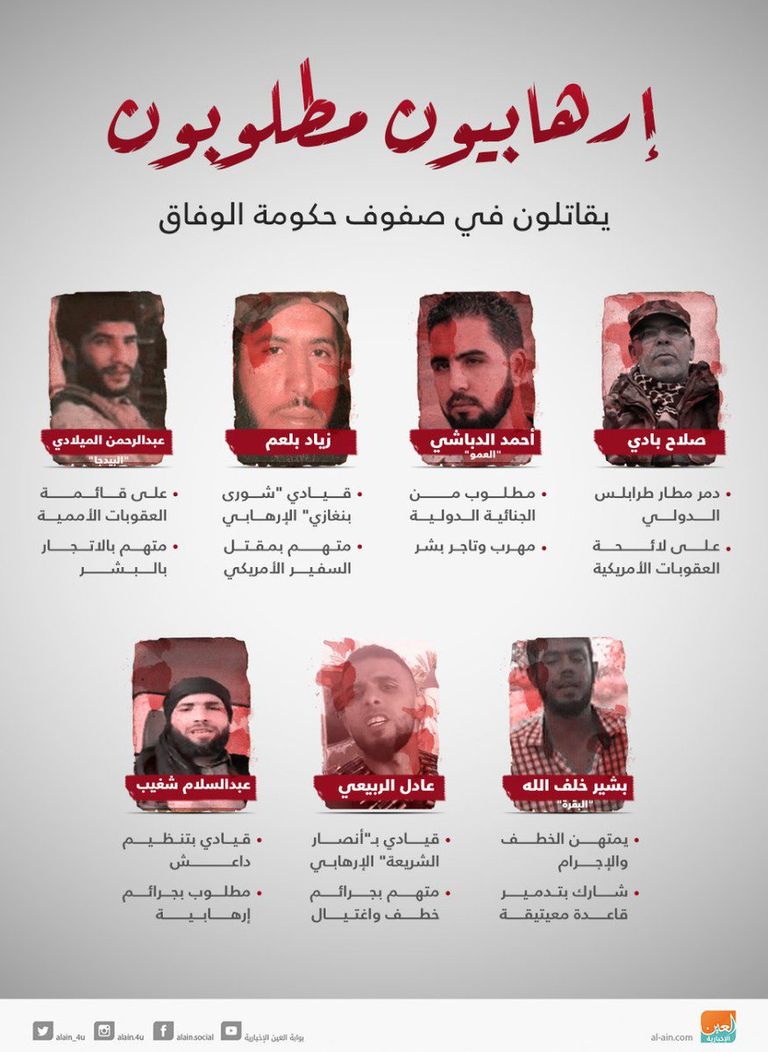 طائرة تابعة لسلاح الجو الليبي
