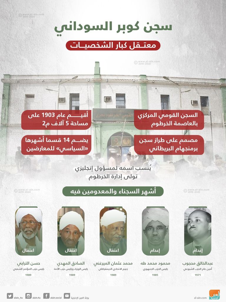 عائشة موسى عضو مجلس السيادة خلال زيارتها لسجن كوبر