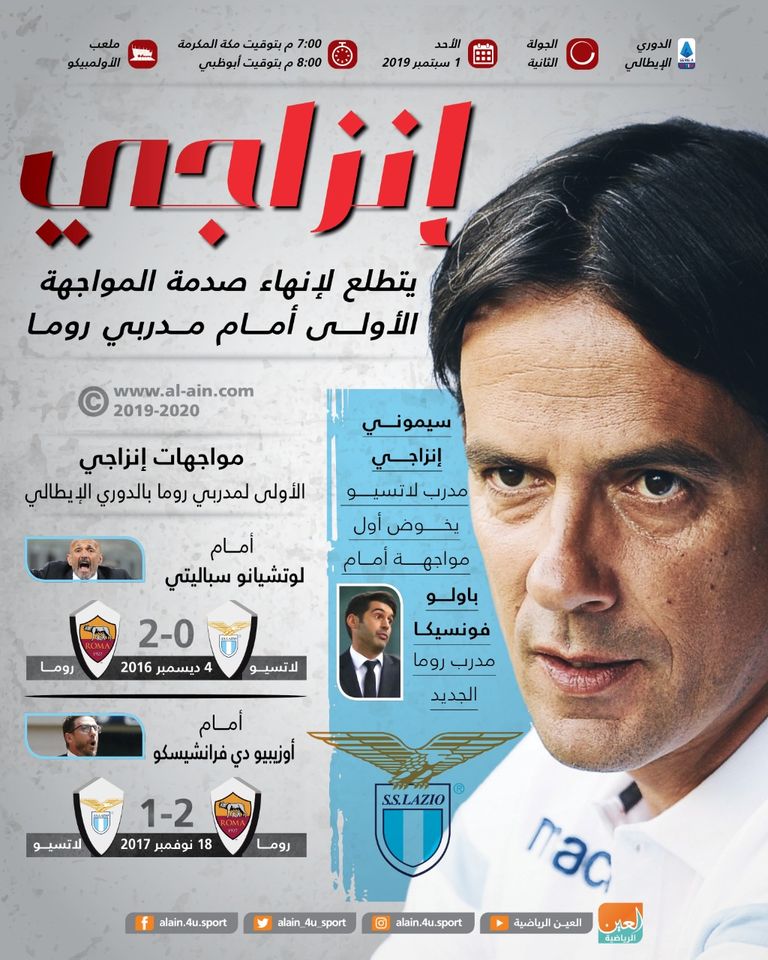 سيموني إنزاجي