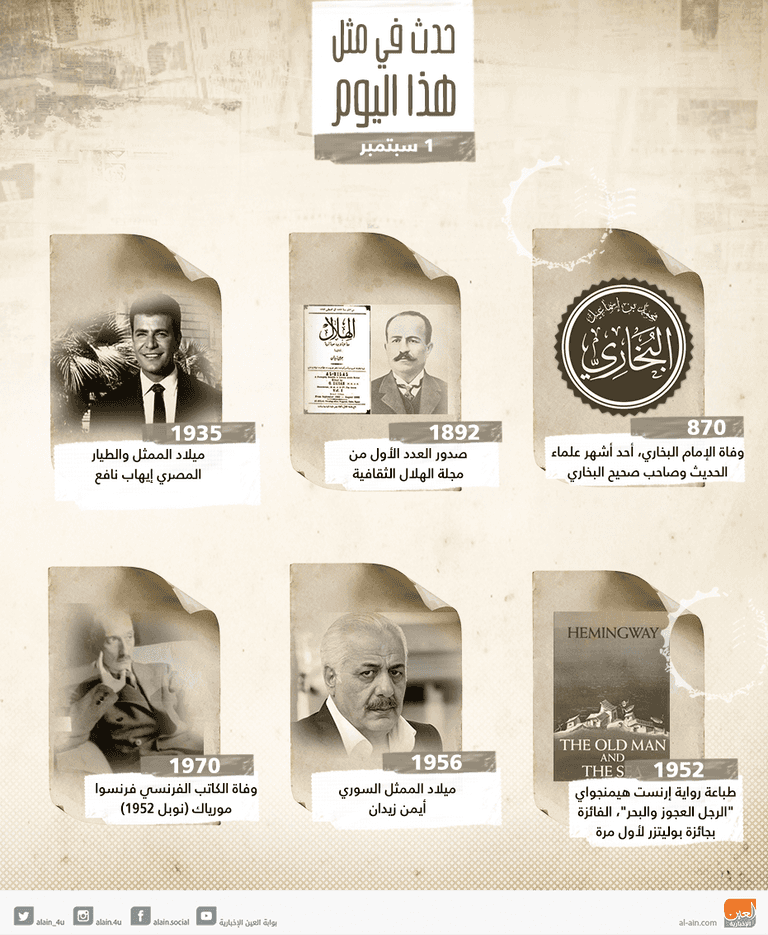 حدث في مثل هذا اليوم 1 سبتمبر