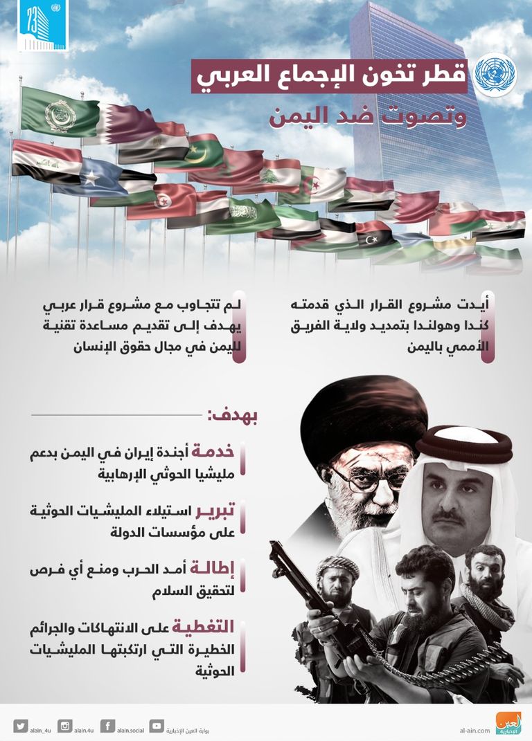 تميم وروحاني يلتفان على العقوبات الأمريكية