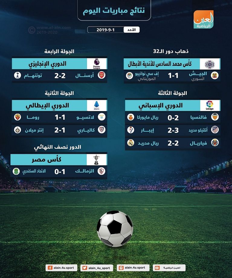 ألكسندر لاكازيت