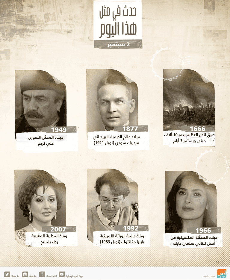 حدث في مثل هذا اليوم 2 سبتمبر
