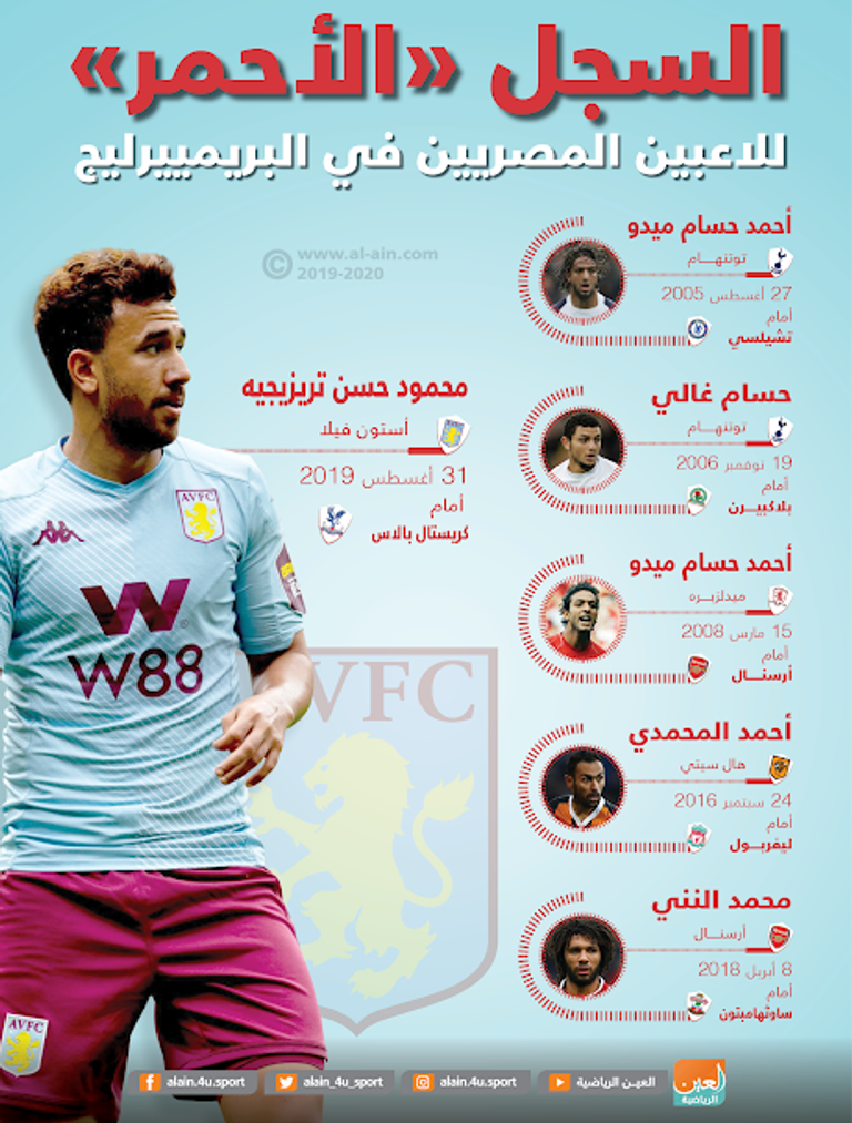 فريق ليفربول