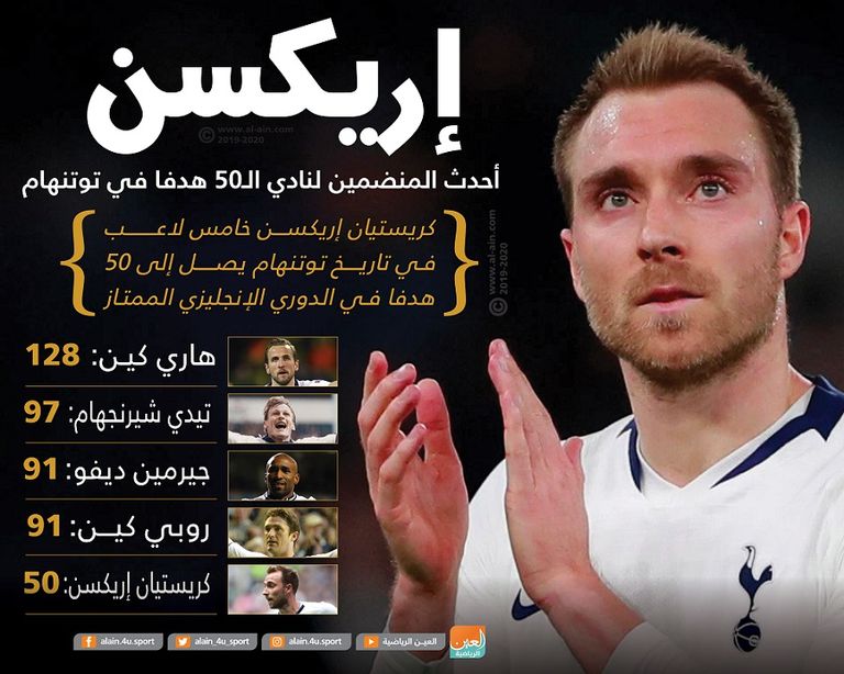 فريق ليفربول