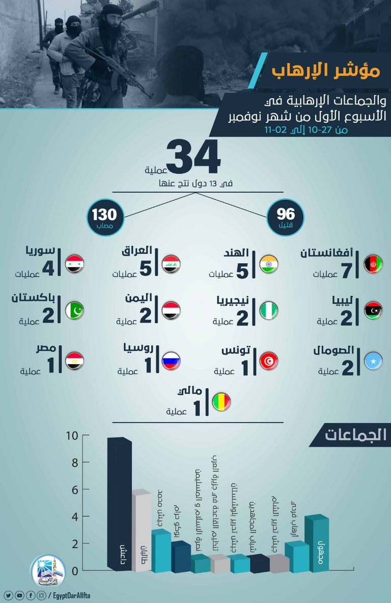 عناصر من الأمن الأفغاني - أرشيفية