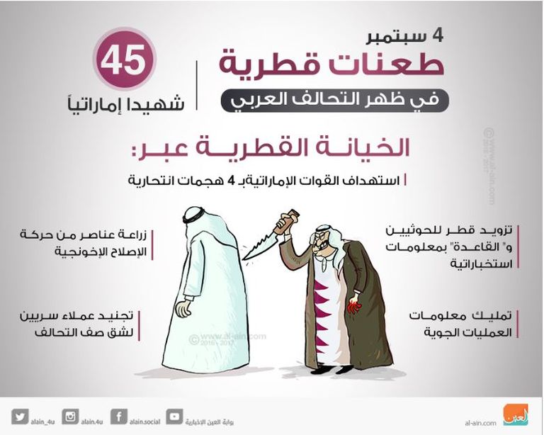 4 سبتمبر الذكرى الرابعة لفشل المؤامرة 