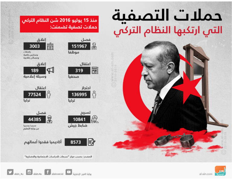 إحدى المتضامنات مع ألتان أمام المحكمة للمطالبة بإطلاق سراحه
