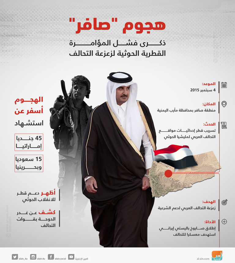 4 سبتمبر الذكرى الرابعة لفشل المؤامرة 