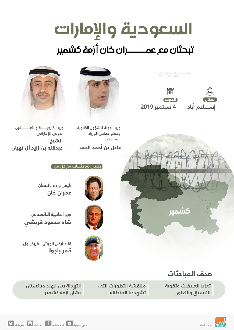 رئيس الوزراء الباكستاني خلال اللقاء مع عادل الجبير  والشيخ عبدالله بن زايد آل نهيان 