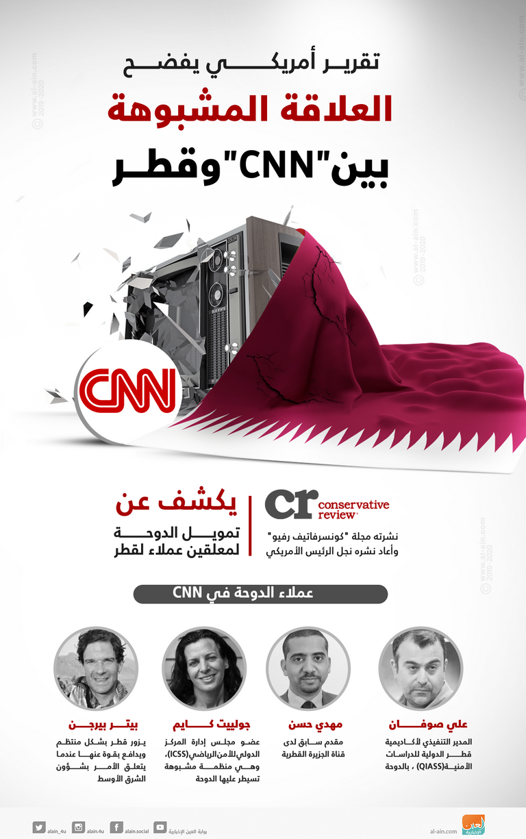 الجزيرة تستهدف الشباب الأمريكي 