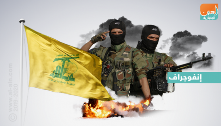 حزب الله تنظيم إرهابي 