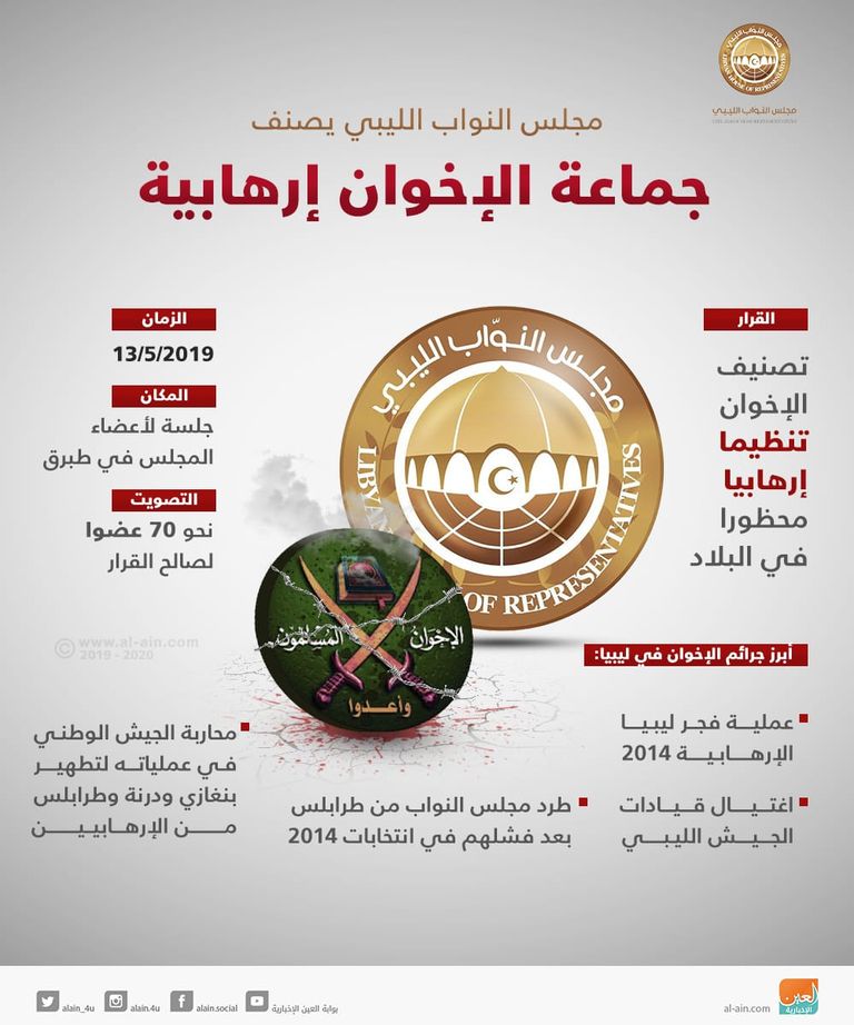 عبدالله بليحق المتحدث باسم مجلس النواب الليبي