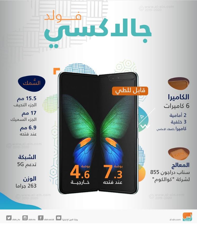 هاتف سامسونج جالاكسي فولد