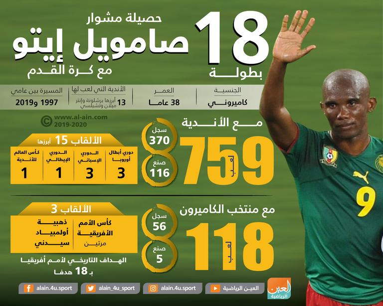 صامويل إيتو لاعب الكاميرون السابق