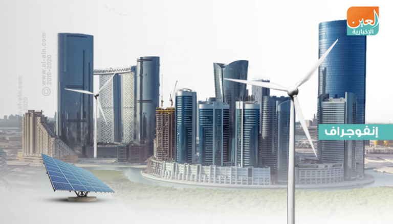 الإمارات أول دولة عربية تستضيف مؤتمر الطاقة العالمي