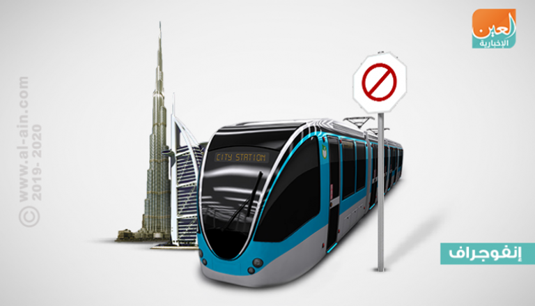  مترو دبي.. نجاح متواصل لأطول شريان نقل دون سائق