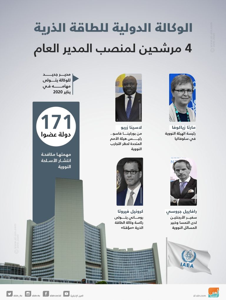 الرئيس المؤقت للمنظمة الدولية للطاقة النووية كورنيل فيروتا