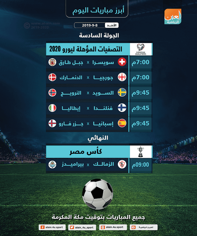 الزمالك وبيراميدز