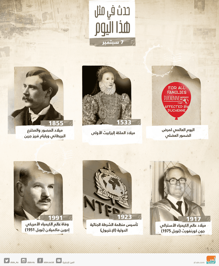 حدث في مثل هذا اليوم 7 سبتمبر