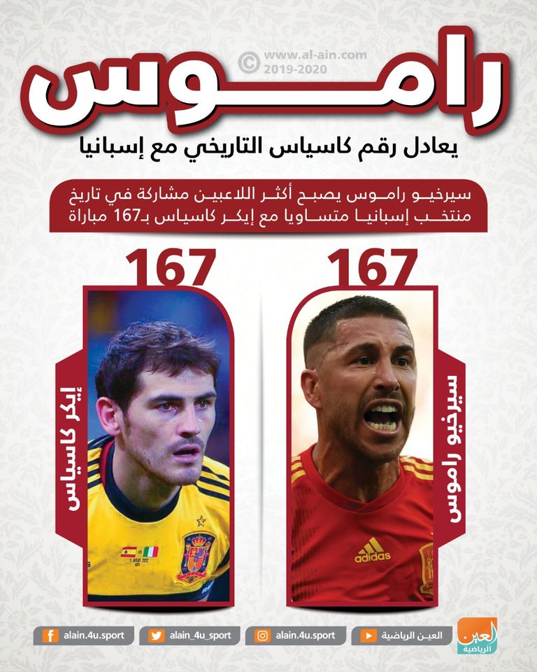 سيرخيو راموس