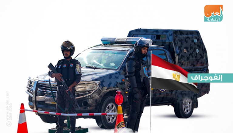 ضبط خلية إرهابية تستهدف الإضرار بمقدرات مصر