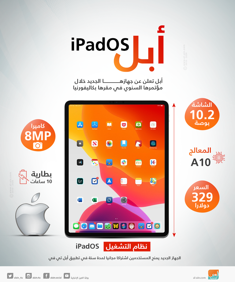 رسميا أبل تكشف عن جهاز Ipados الجديد