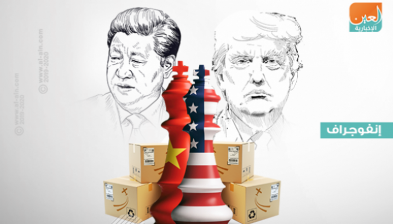 حرب التجارة تنال من اقتصادي أمريكا والصين 