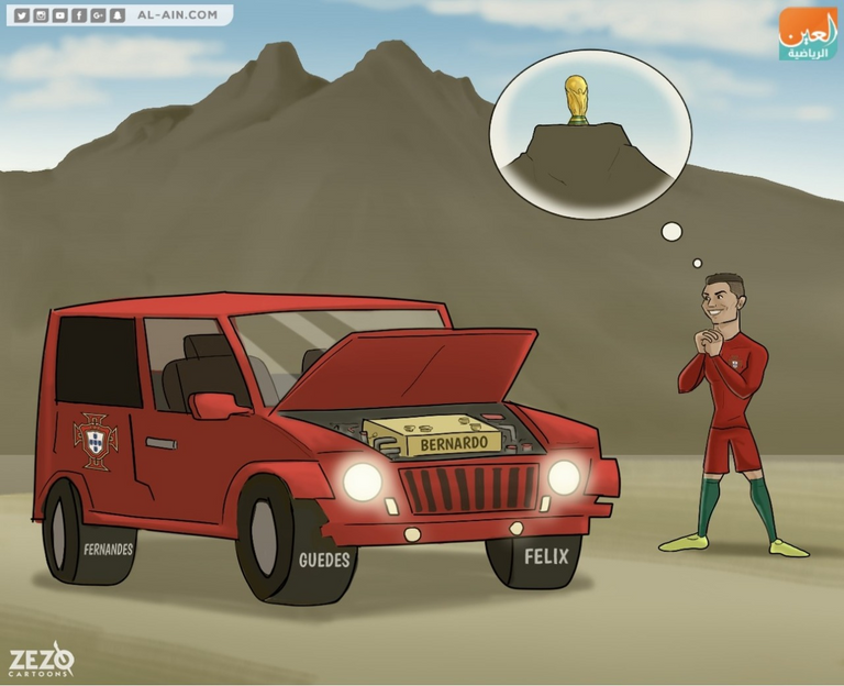 رونالدو مع لاعبي البرتغال