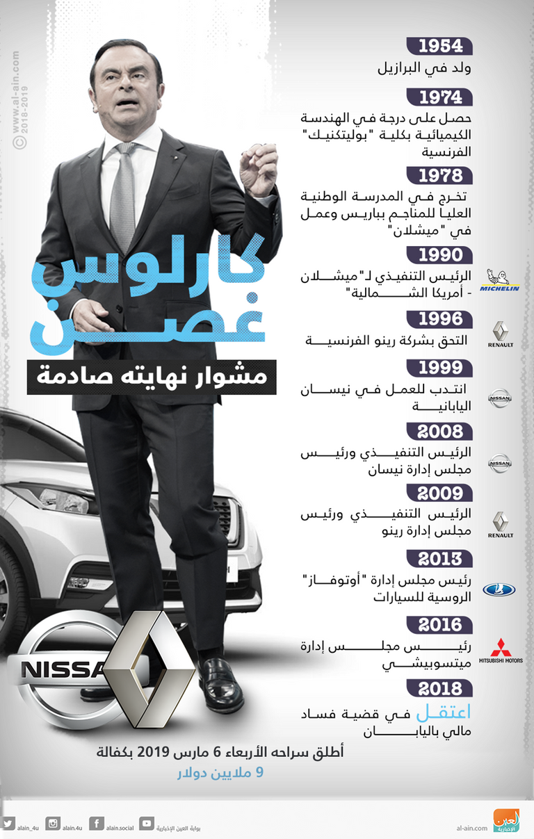 كارلوس غصن رئيس "نيسان" السابق