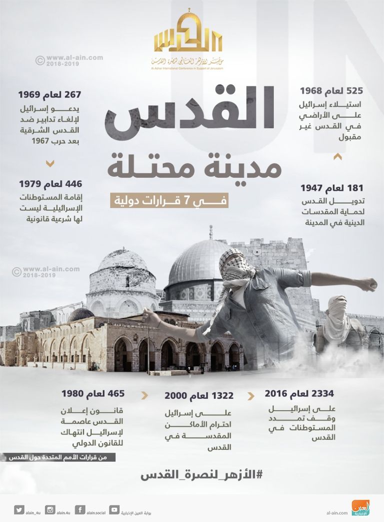 شعار وزارة الخارجية البحرينية