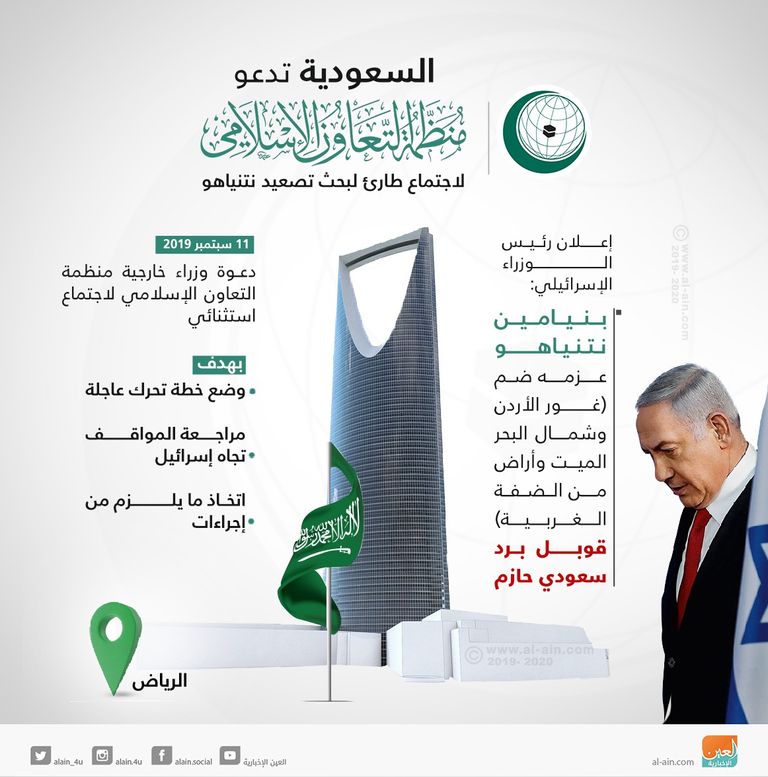 الملك سلمان بن عبدالعزيز والرئيس الفلسطيني محمود عباس