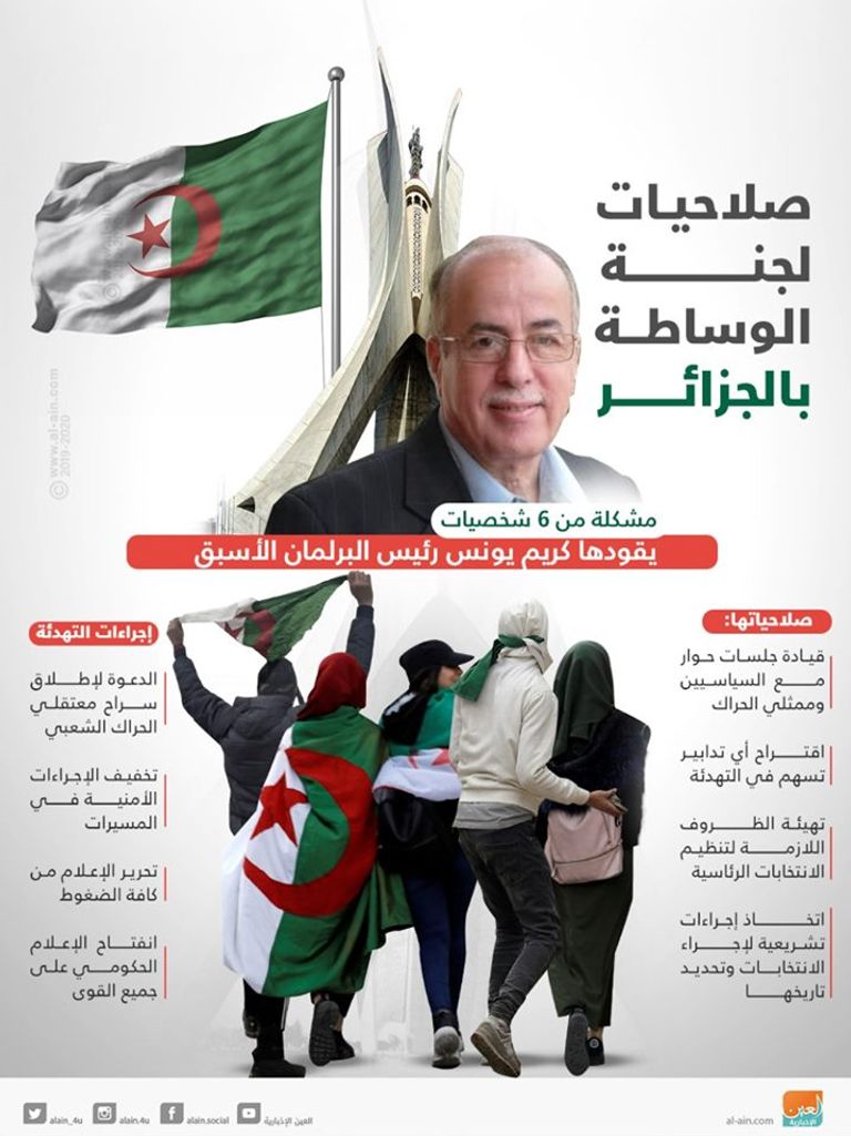 نواب البرلمان الجزائري يصادقون على قانون السلطة المستقلة للانتخابات