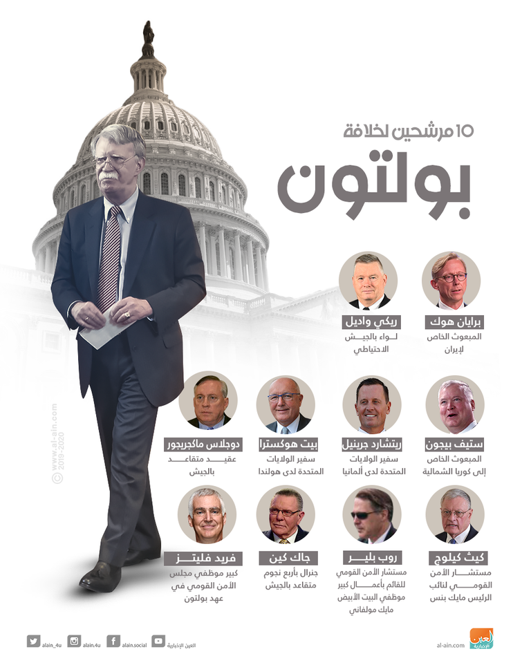 ترامب يدرس عدة مرشحين لخلافة بولتون