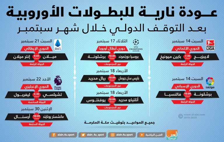 دوري أبطال أوروبا