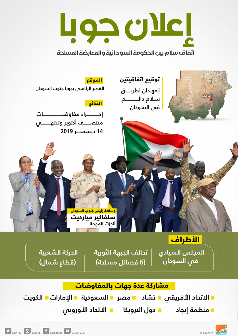 فرقاء السودان عقب توقيع على إعلان المبادئ في جوبا