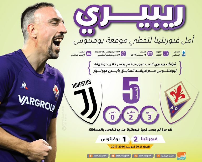 فرانك ريبيري