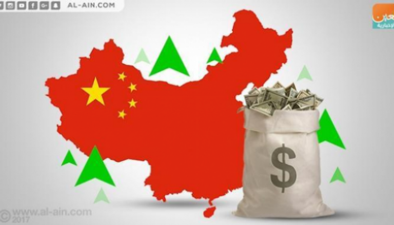 نمو الاستثمار الأجنبي المباشر في الصين