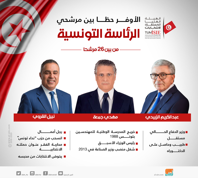 ماسيمو كاسيتالدو مبعوث الاتحاد الأوروبي لمراقبة الانتخابات التونسية