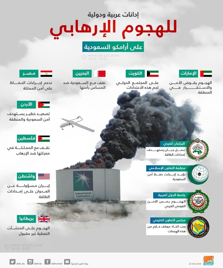 وزير الخارجية البريطاني دومينيك راب